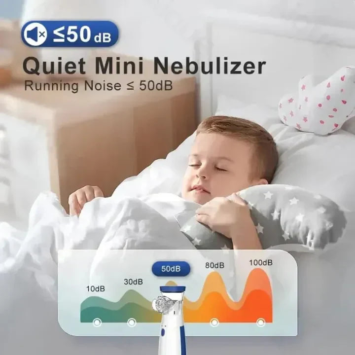 Portable Travel Nebulizer