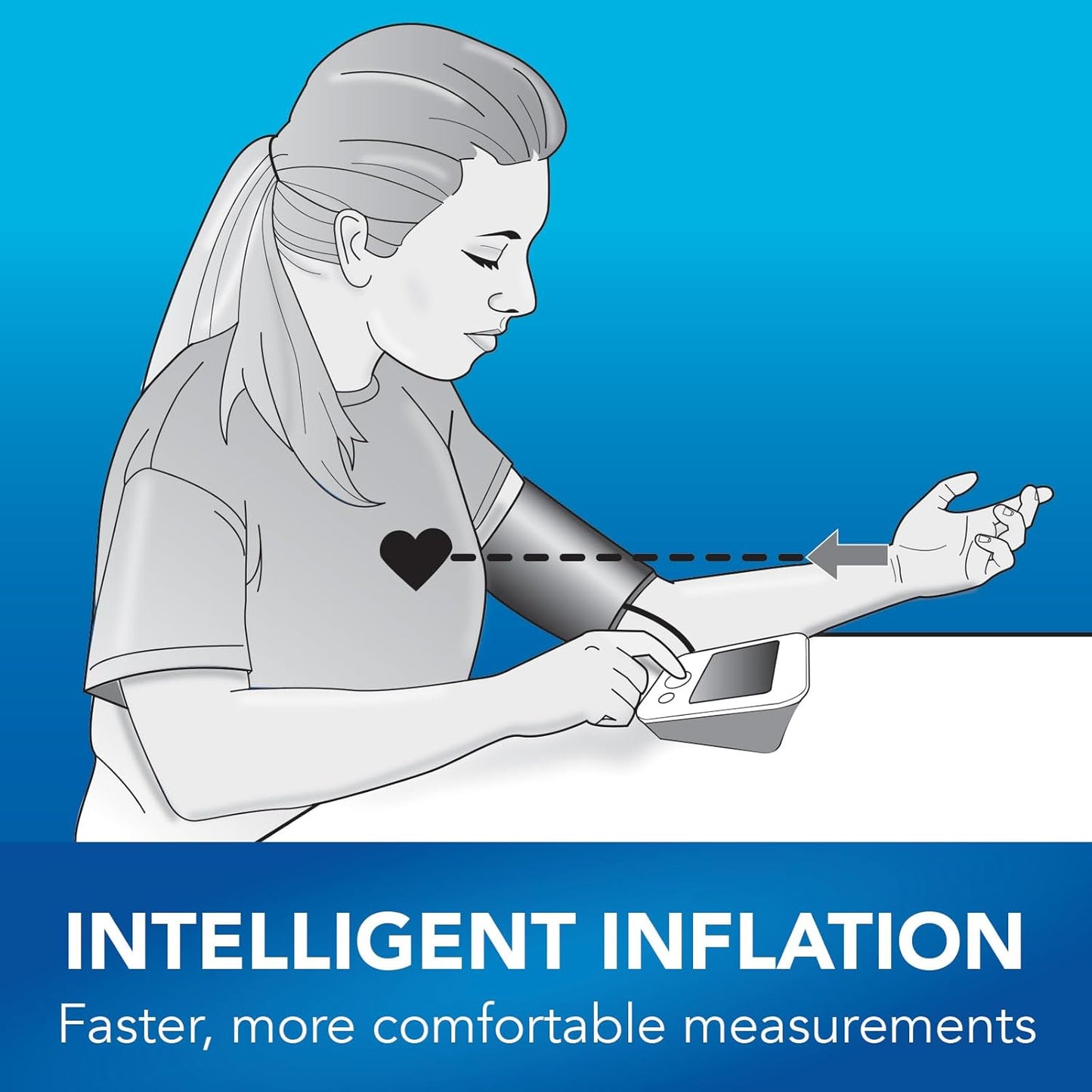 Blood Pressure Monitor, Wide Range Arm Cuff with Intelligent Inflation Technology, Large