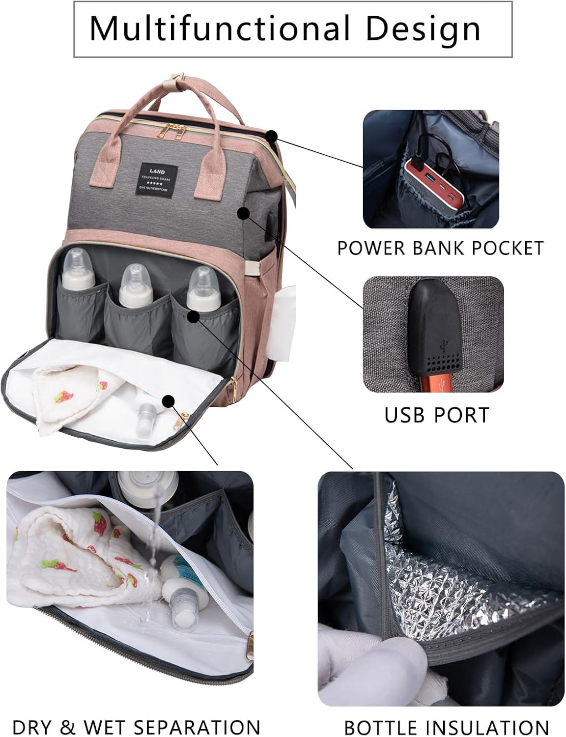 Diaper Bag Backpack with Changing Station