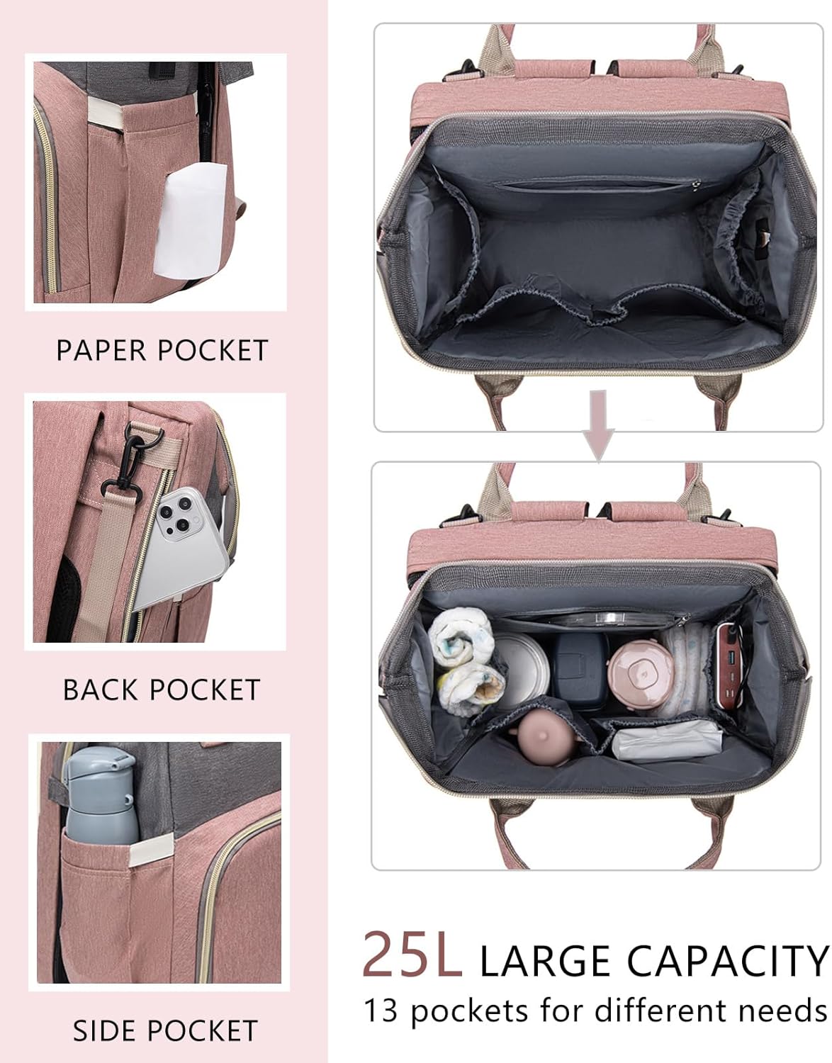 Diaper Bag Backpack with Changing Station